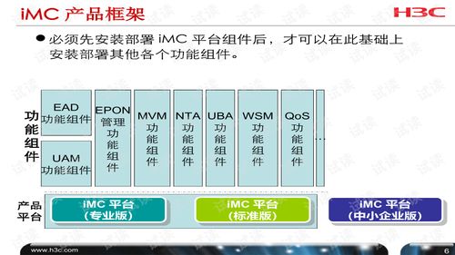 IMC產(chǎn)品安裝部署與軟件注冊(cè)操作指南——以梅州軟件開發(fā)為例