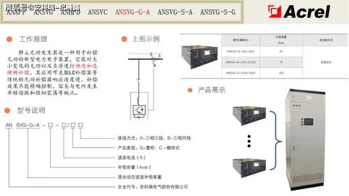 低壓電能質(zhì)量產(chǎn)品介紹及案例分析 基于PCBA方案板的實(shí)踐